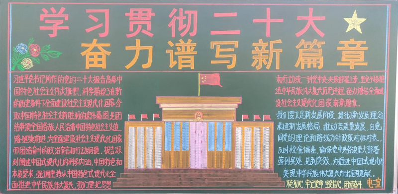 学习贯彻二十大 奋力谱写新篇章——6732顶级游戏娱乐工投公司开展学习党的二十大精神主题黑板报评比活动