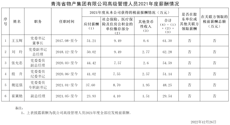 6732顶级游戏娱乐(中国)官方网站