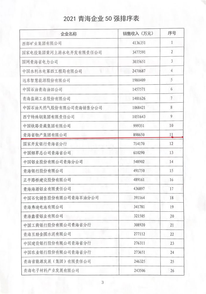 6732顶级游戏娱乐(中国)官方网站