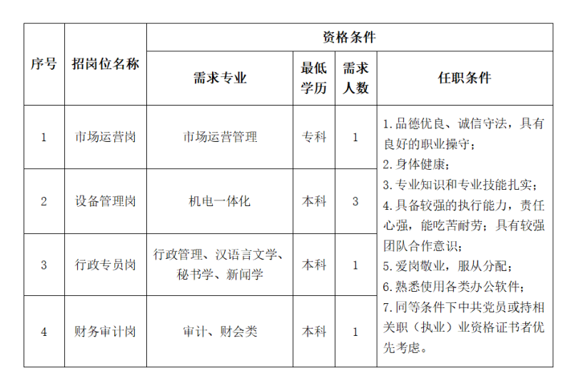 6732顶级游戏娱乐(中国)官方网站