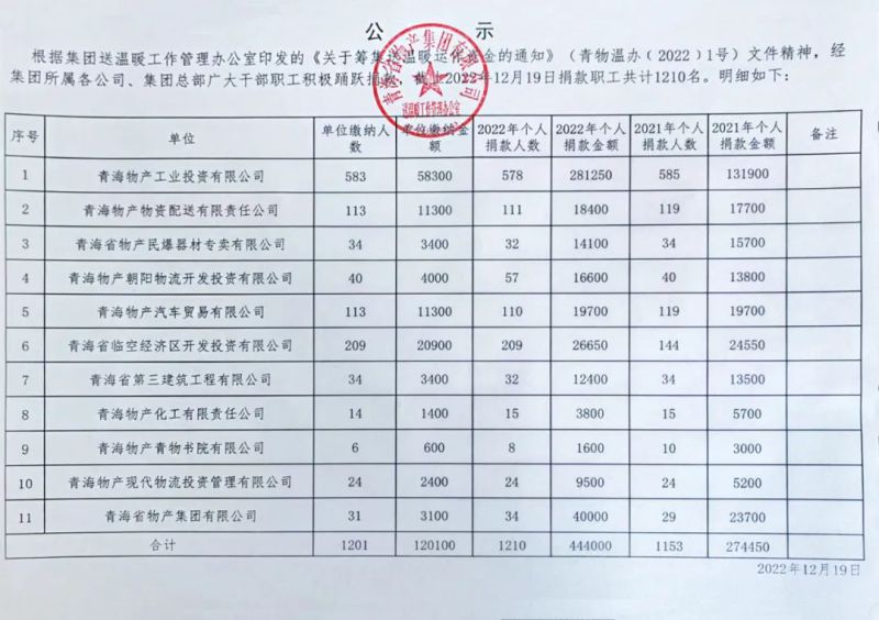 6732顶级游戏娱乐(中国)官方网站