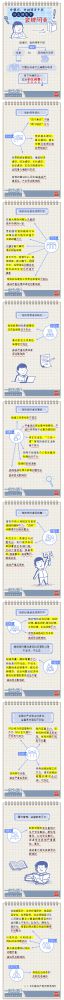 【廉政教育】一定之规•纪检监察干部必读丨党组织、党的领导干部什么情形下会被问责？？？？？？