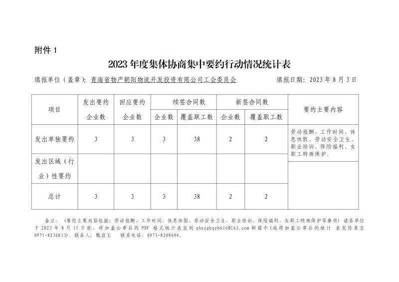 6732顶级游戏娱乐 2023届高校毕业生夏季专场招聘公告