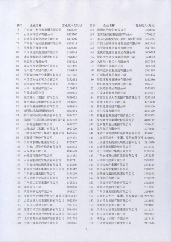 6732顶级游戏娱乐(中国)官方网站