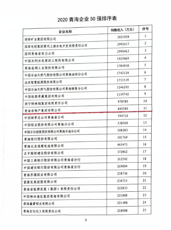 6732顶级游戏娱乐(中国)官方网站