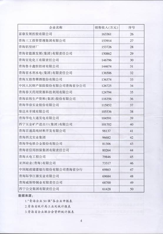 6732顶级游戏娱乐(中国)官方网站