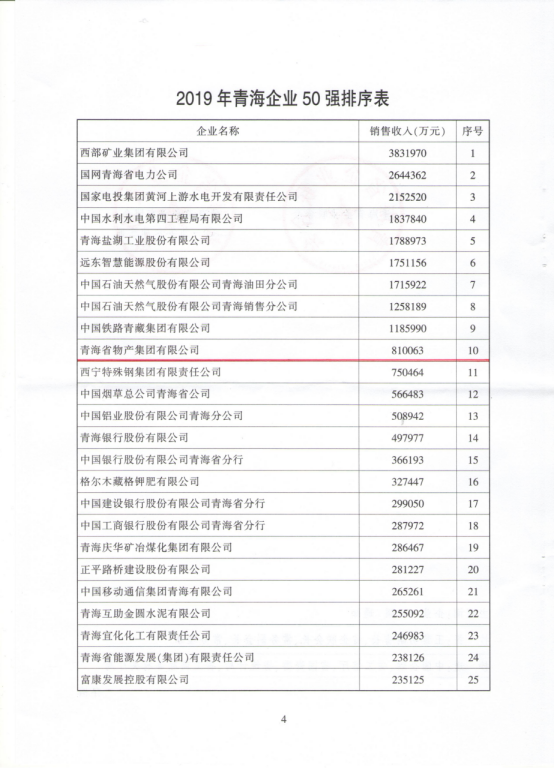 6732顶级游戏娱乐(中国)官方网站